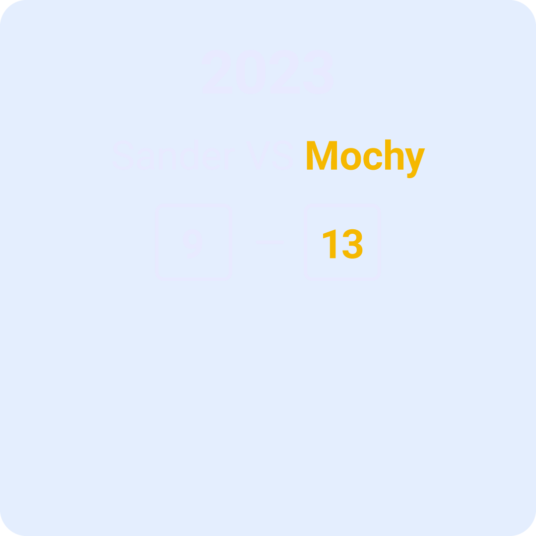 Scoreboard showing "2023 Sander vs Mochy: 9 - 13" on a blue background.